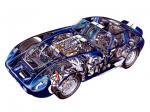 Shelby Cobra Daytona Coupe 1964 года
